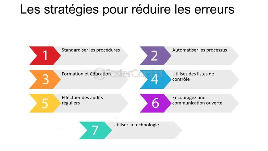  les erreurs fréquentes à éviter