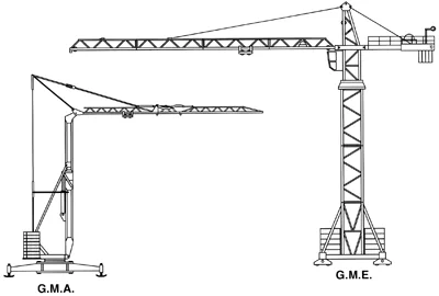 Comment déplacer la grue dans un chantier?