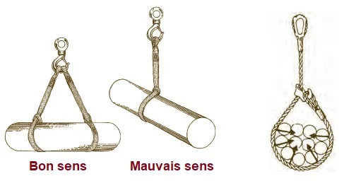 Quelles erreurs fréquentes à éviter avec les élingues ?