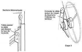 Le treuil doit-il tirer par le haut ou par le bas ?